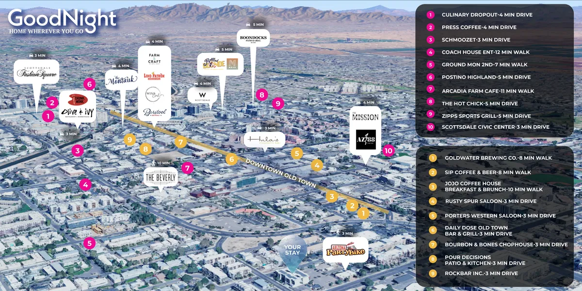 A lively street view in Downtown Old Town, with bustling restaurants, patio seating, illuminated signage, and pedestrians enjoying the energetic nightlife atmosphere. Nearby dining venues and recognizable landmarks are visible, showcasing the walkable urban vibe.